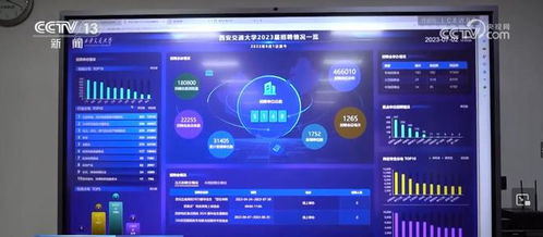 互联网时代下的一站式就业指导服务 赋能毕业生工作模式新选择