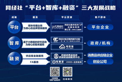 共话数字经济新机遇 杭州滨江互联网产业园发展服务中心领导莅临网经社总部网盛大厦参访交流