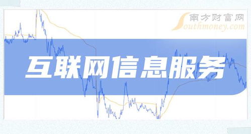 2024年A股「互联网信息服务」概念股名单一览（增发版）